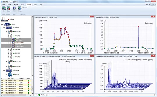 Adash DDS Software