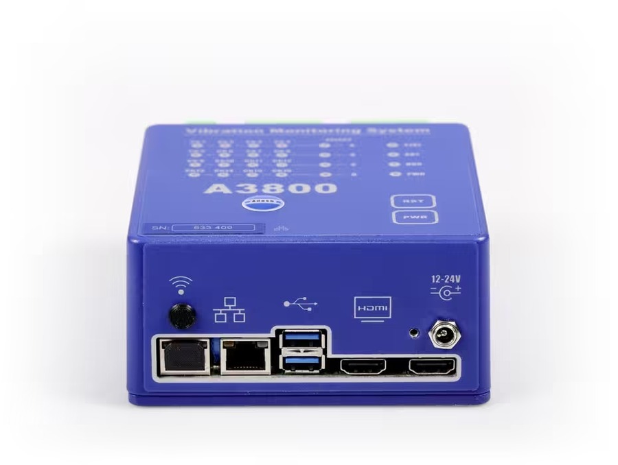 I/O Ports