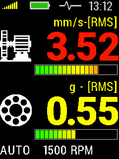 Active Screen Display
